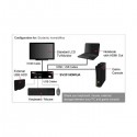 StarTech.com  2 Port USB HDMI KVM Switch with Audio and USB 2.0 Hub