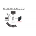 Buffalo LinkStation 520 4TB | Buffalo NAS