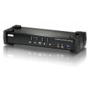 Aten Umschalter | Aten KVM Solutions