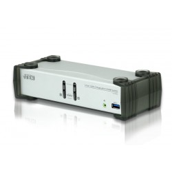 Aten CS1912 | Aten KVM Solutions