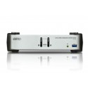 Aten CS1912 | Aten KVM Solutions