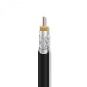 SK2005plus Coaxial cable, 18AtC
