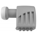 Quattro LNB offset