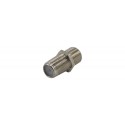 F Back to Back Panel Mount Coupler