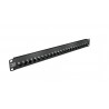 24 Port Unloaded F Coax Panel