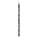 APC NetShelter Rack PDU Advanced