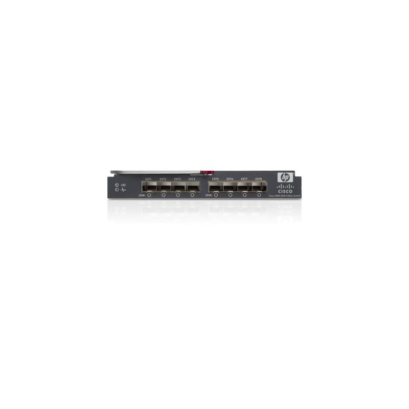 HP  Cisco MDS 8/12c Fabric Switch for HP BladeSystem c-Class