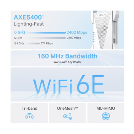 P-Link AXE5400 Mesh Wi-Fi 6E Range Extender