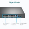 P-Link 18-Port Gigabit Rackmount Switch with 16 PoE+