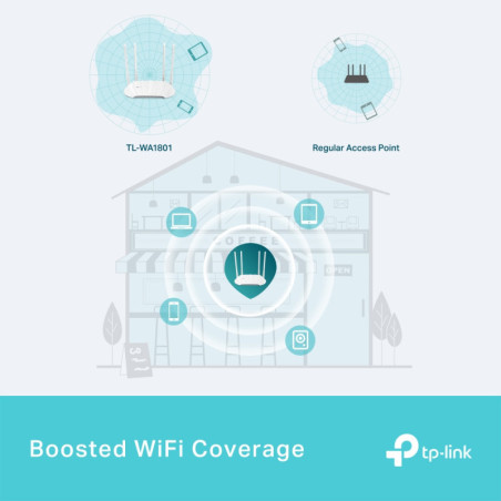 P-Link AX1800 Gigabit Wi-Fi 6 Access Point