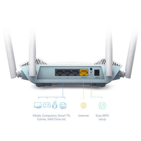-Link D-Link EAGLE PRO AI AX1500 Smart Router
