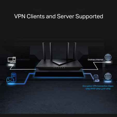 P-Link AX3000 Multi-Gigabit Wi-Fi 6 Router with 2.5G Port