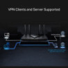 P-Link AX3000 Multi-Gigabit Wi-Fi 6 Router with 2.5G Port