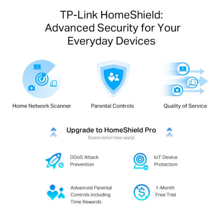 P-Link AX3000 Multi-Gigabit Wi-Fi 6 Router with 2.5G Port