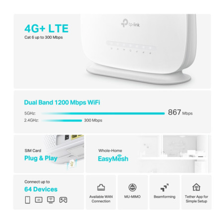 P-Link AC1200