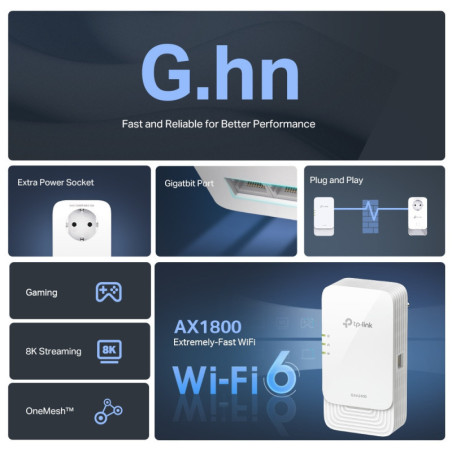 P-Link G.hn2400 Powerline AX1800 Wi-Fi 6 Kit