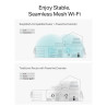 P-Link G.hn2400 Powerline AX1800 Wi-Fi 6 Kit