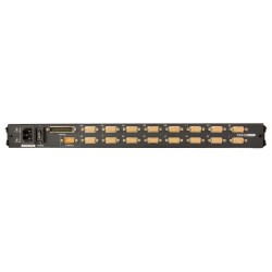 Aten CL5716