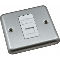 Wall Outlets & Panels